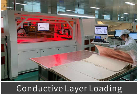 Conductive Layer Loading